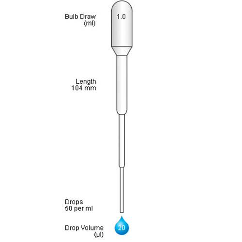Mini Pastette LW4231_1.jpg