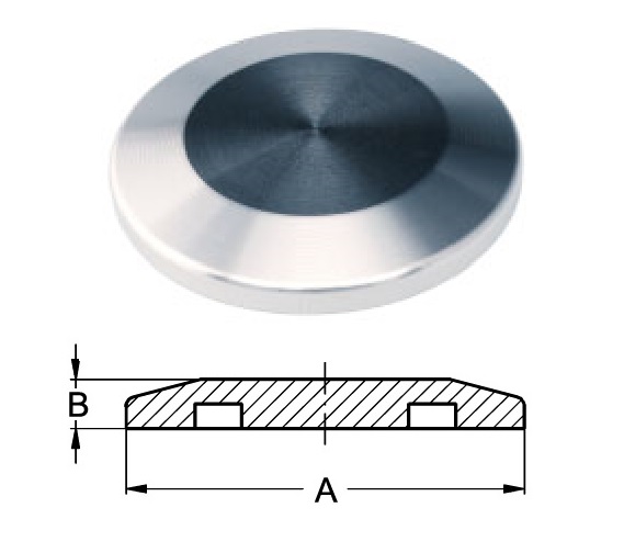 NW32/40 KF Blind flange 14301
