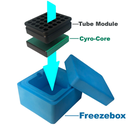 Freeze Box for 1,5 mL tubes incl. cooling core CF (-18 °C to 4 °C)