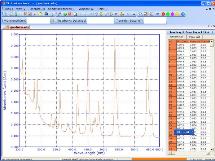 Software for LLG UniSpec 1/2, Windows 10