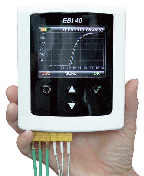 [6282710] 6-channel thermocouple EBI 40 TC-01